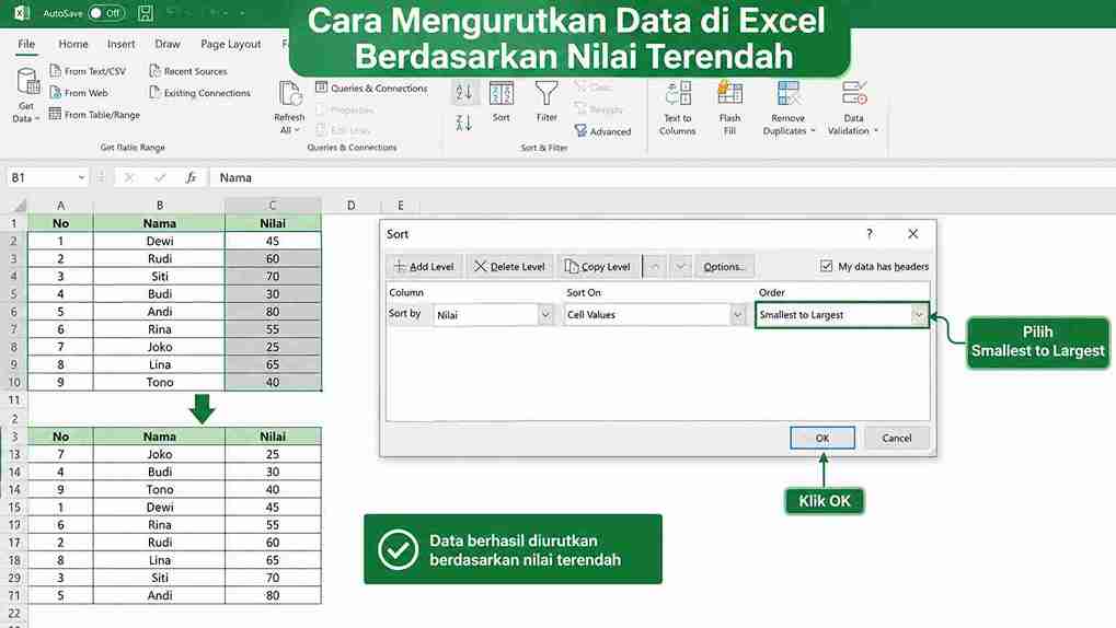 Cara Mengurutkan Data di Excel Berdasarkan Nilai Terendah
