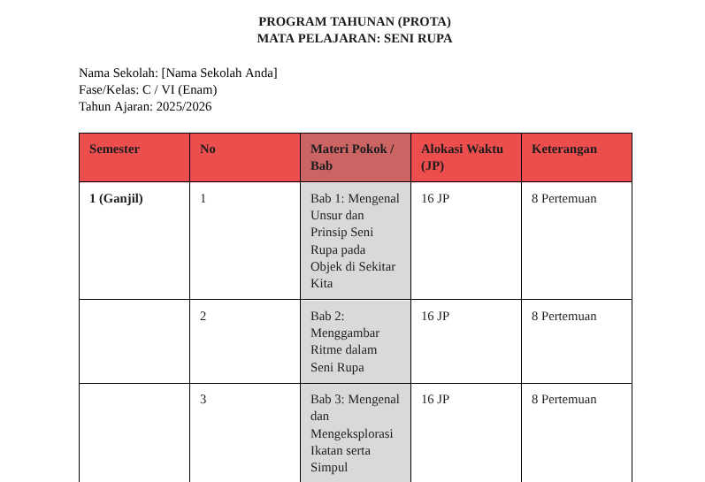Prota seni rupak kelas 6 terbaru