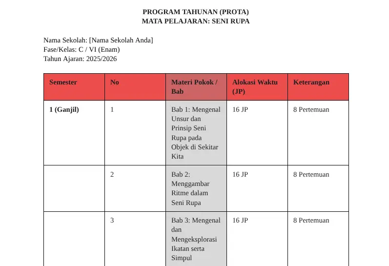 Prota seni rupak kelas 6 terbaru