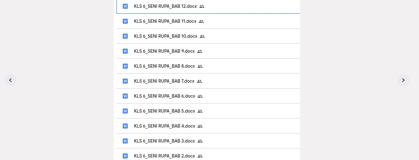 Modul Ajar Seni Rupa SD Kelas 6 Bab 1 sampai Bab 12