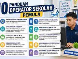 10 Panduan Operator Sekolah Pemula