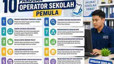 10 Panduan Operator Sekolah Pemula 13 10 Panduan Operator Sekolah Pemula