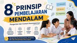 Mengenal 8 Prinsip Pembelajaran Mendalam yang Wajib Dipahami Guru