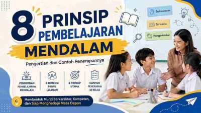 Mengenal 8 Prinsip Pembelajaran Mendalam yang Wajib Dipahami Guru