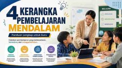4 Kerangka Pembelajaran Mendalam