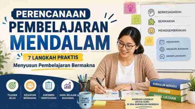 Perencanaan Pembelajaran Mendalam