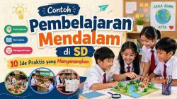 Contoh Pembelajaran Mendalam di SD