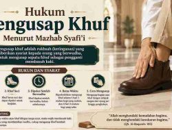 Hukum Mengusap Khuf Menurut Mazhab Syafi’i