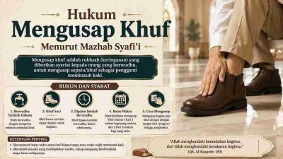 Hukum Mengusap Khuf Menurut Mazhab Syafi’i