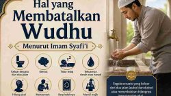 Hal yang Membatalkan Wudhu Menurut Imam Syafi’i