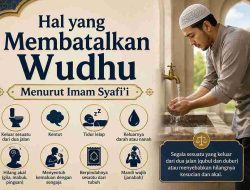 Hal yang Membatalkan Wudhu Menurut Imam Syafi’i