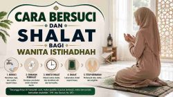 Cara Bersuci dan Shalat bagi Wanita Istihadhah