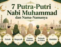 7 Putra-Putri Nabi Muhammad dan Nama-Namanya