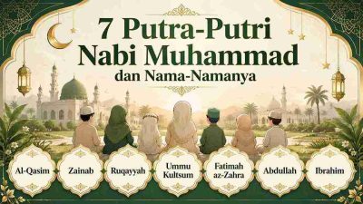 7 Putra-Putri Nabi Muhammad dan Nama-Namanya