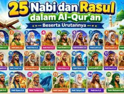 25 Nabi dan Rasul dalam Al-Qur’an Beserta Urutannya