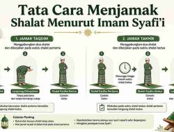 Tata Cara Menjamak Shalat Menurut Imam Syafi’i