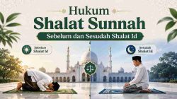 Hukum Shalat Sunnah Sebelum dan Sesudah Shalat Id