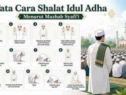Tata Cara Shalat Idul Adha Menurut Mazhab Syafi’i