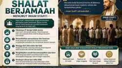 Keutamaan Shalat Berjamaah Menurut Imam Syafi’i