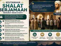 Keutamaan Shalat Berjamaah Menurut Imam Syafi’i