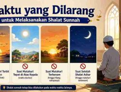 Waktu yang Dilarang untuk Melaksanakan Shalat Sunnah