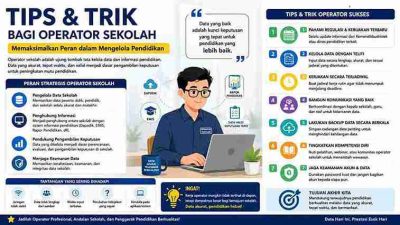 Tips dan Trik bagi Operator Sekolah