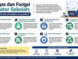 8 Tugas dan Fungsi Operator Sekolah