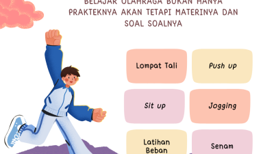 SOAL PJOK KELAS 2 ULANGAN TENGAH SEMESTER 1 DAN KUNCI JAWABANNYA 26 Pastel Illustration Sports during a Pandemic Instagram Post