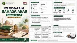 Perangkat Ajar Bahasa Arab Kelas 10 MA Kurikulum Merdeka Terbaru