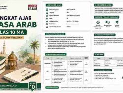 Perangkat Ajar Bahasa Arab Kelas 10 MA Kurikulum Merdeka Terbaru
