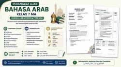 Perangkat Ajar Bahasa Arab Kelas 7 MA Kurikulum Merdeka Terbaru