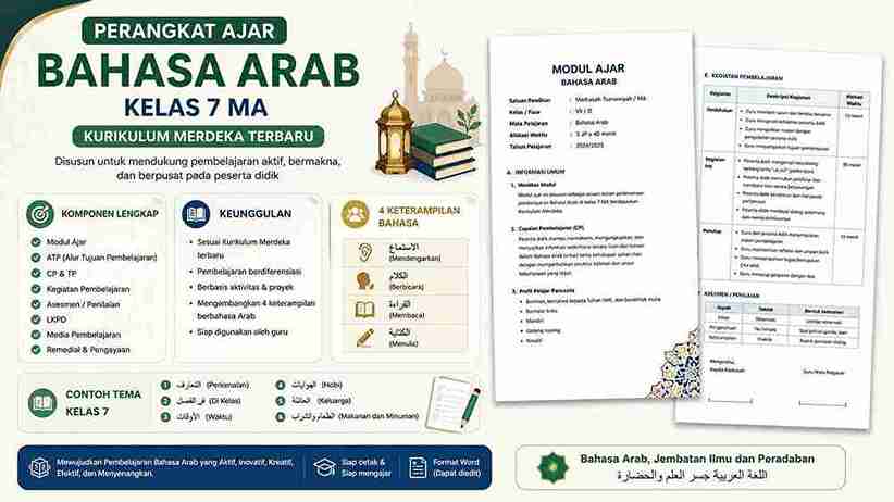 Perangkat Ajar Bahasa Arab Kelas 7 MA Kurikulum Merdeka Terbaru