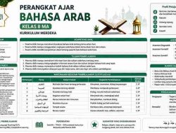 Perangkat Ajar Bahasa Arab Kelas 8 MA Kurikulum Merdeka Terbaru