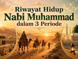 Riwayat Hidup Nabi Muhammad dalam 3 Periode