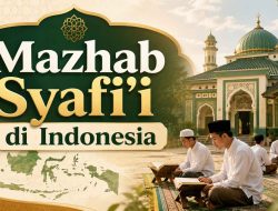 Contoh Mazhab Syafi’i dalam Kehidupan Sehari-hari