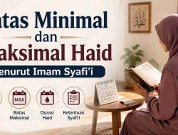 Batas Minimal dan Maksimal Haid Menurut Imam Syafi’i