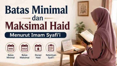 Batas Minimal dan Maksimal Haid Menurut Imam Syafi’i