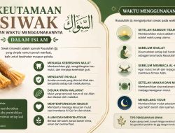 Keutamaan Siwak dan Waktu Menggunakannya dalam Islam