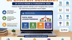 24 Website Penting untuk Operator Sekolah