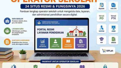 24 Website Penting untuk Operator Sekolah
