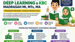 Download Perangkat Ajar Deep Learning dan KBC Madrasah MI, MTs, dan MA