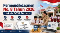 Permendikdasmen No. 8 Tahun 2026: Juknis BOSP Terbaru
