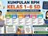 Kumpulan RPM Kelas 1–6 SD Lengkap Kurikulum Merdeka