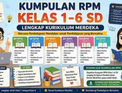 Kumpulan RPM Kelas 1–6 SD Lengkap Kurikulum Merdeka