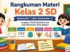 Rangkuman Materi Kelas 2 SD Semester 1 dan 2