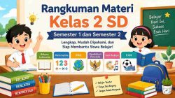 Rangkuman Materi Kelas 2 SD Semester 1 dan 2