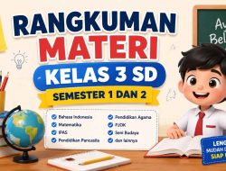 Rangkuman Materi Kelas 3 SD Semester 1 dan 2
