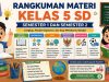 Rangkuman Materi Kelas 5 SD Semester 1 dan 2 Lengkap