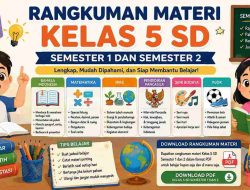 Rangkuman Materi Kelas 5 SD Semester 1 dan 2 Lengkap