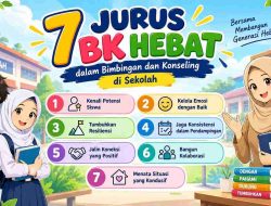 7 Jurus BK Hebat dalam Bimbingan dan Konseling di Sekolah